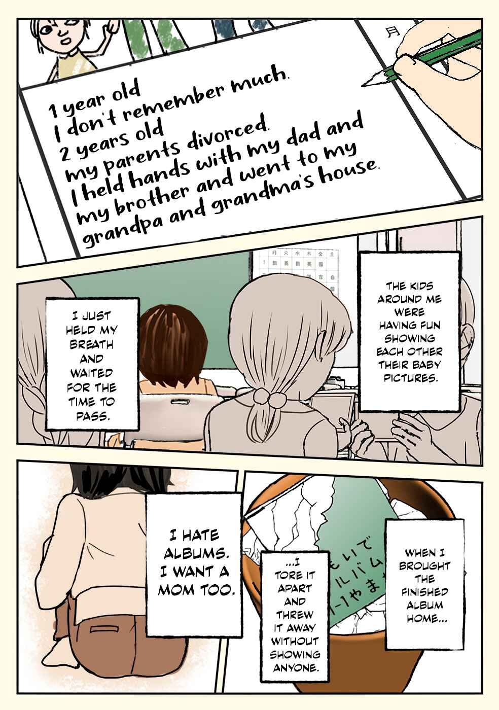 Essay Manga Matome ~30-nen Akiramezu ni Mangaka ni Natta Neet no Ohanashi~ Chapter 6 - Page 3