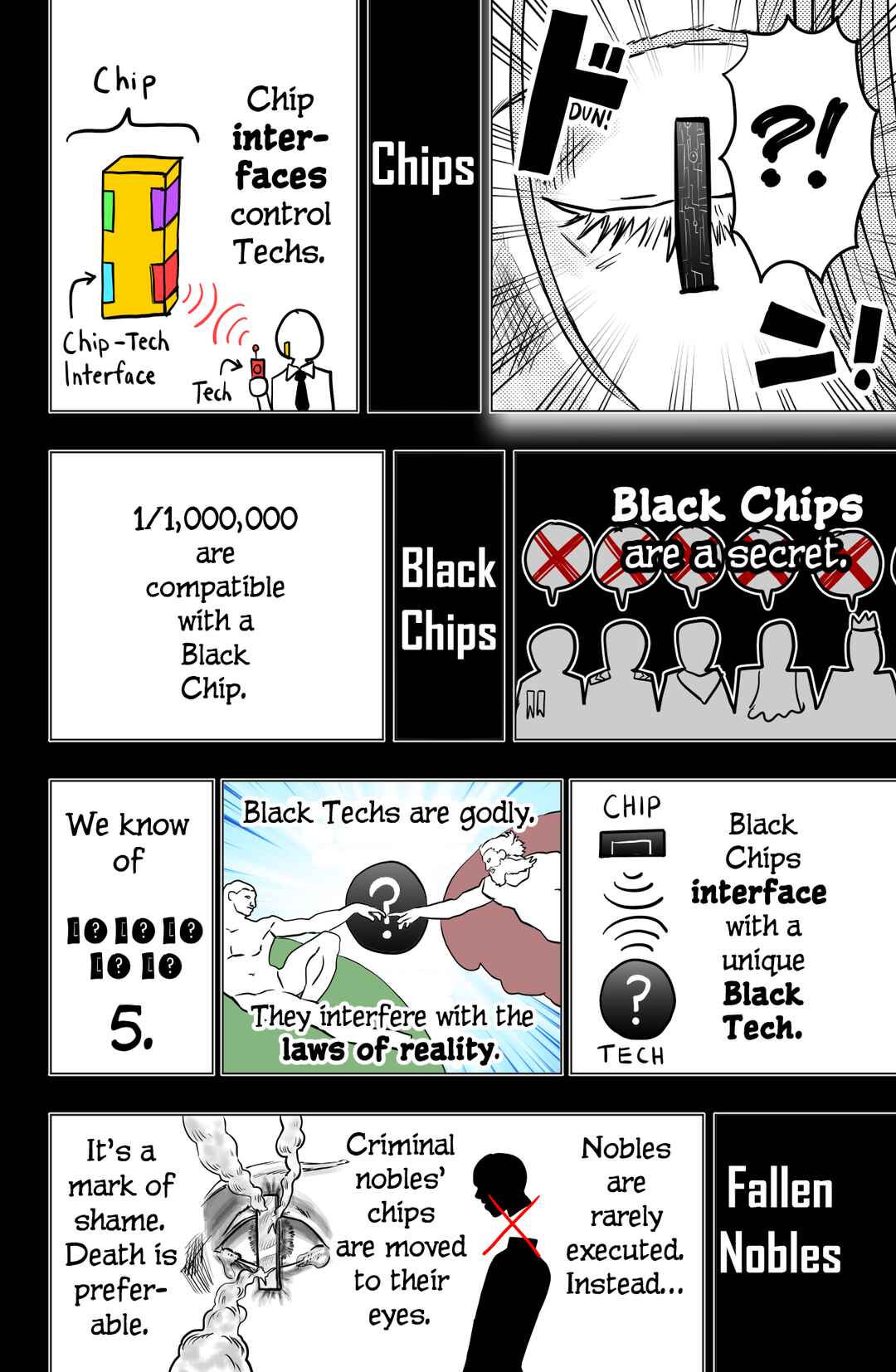TEKNO: Sci-Fi Shonen Manga! Chapter 3 - Page 10