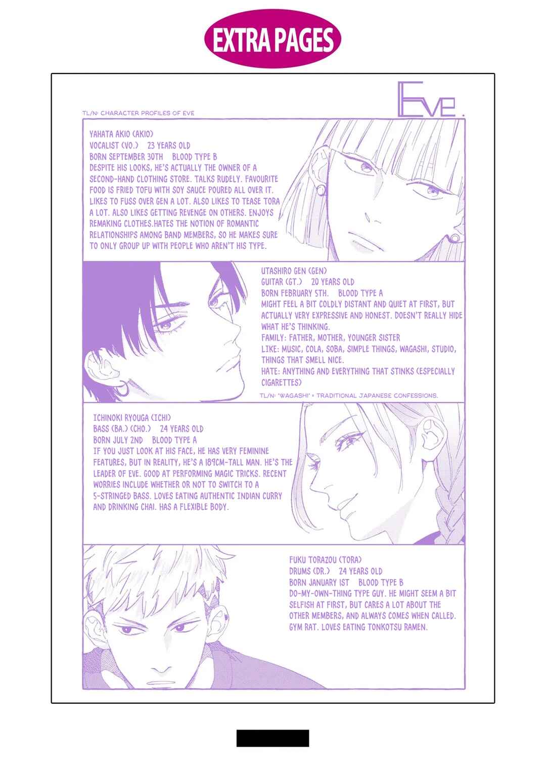 Shout Loud My Heart Chapter 5.5 - Page 15