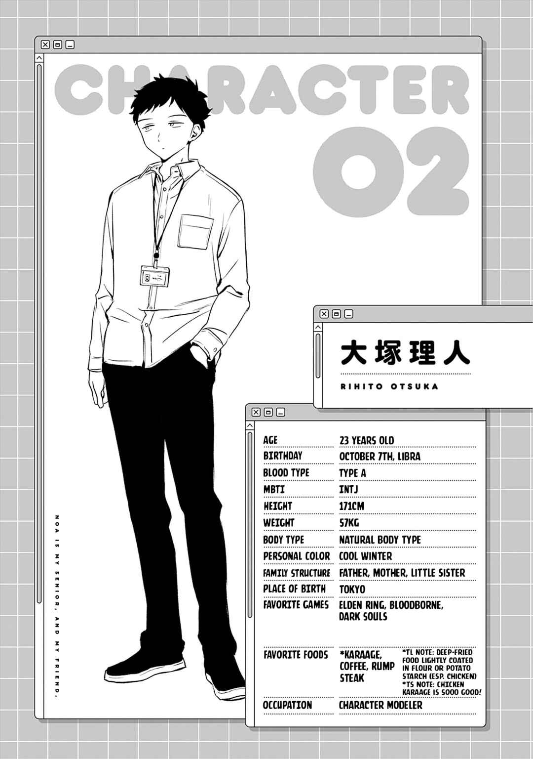 Noa-senpai wa Tomodachi. Chapter 18.6 - Page 4