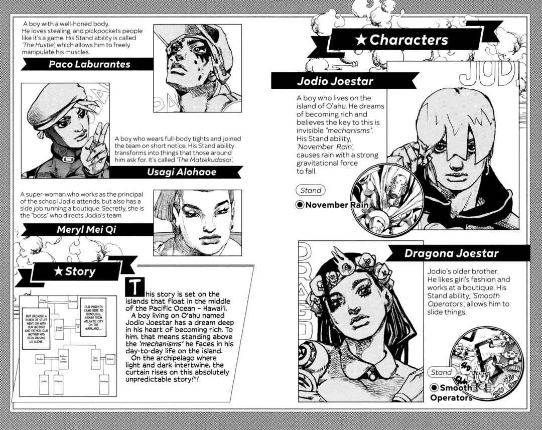 JoJo no Kimyou na Bouken Dai-9-bu: The JOJOLands Chapter 9 - Page 6
