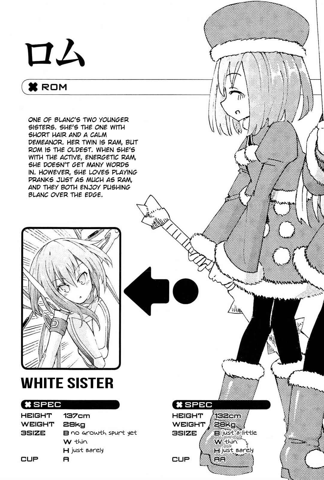 Choujigen Game Neptune - Megami Tsuushin Chapter 18.5 - Page 14