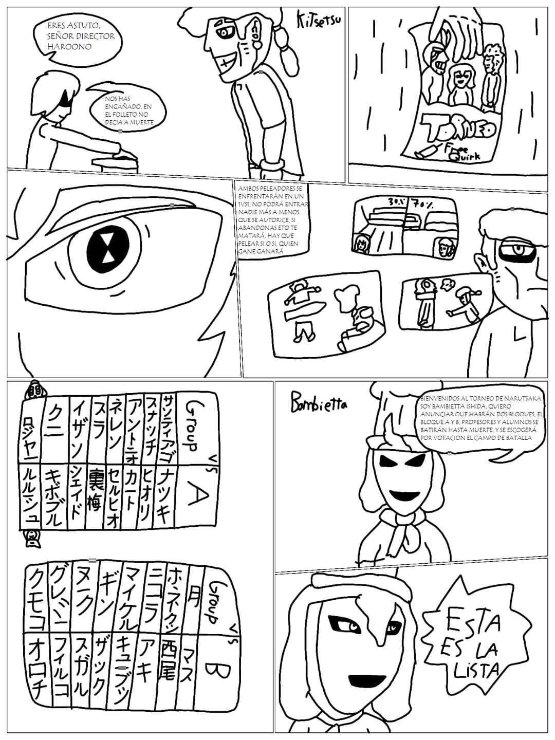 Torneo de Narutsaka Chapter 1 - Page 2