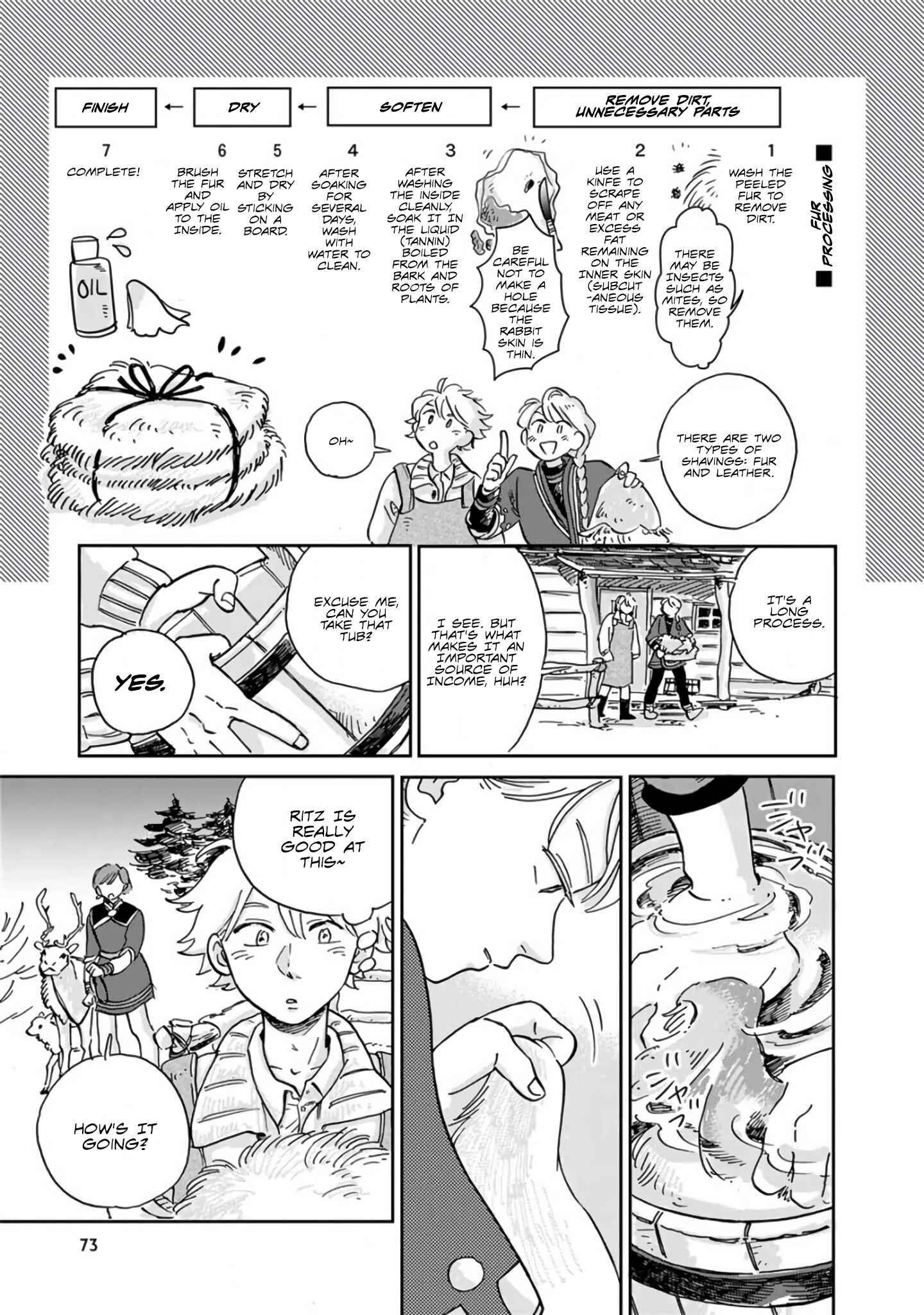 Hokuo Kizoku to Moukinzuma no Yukiguni Karigurashi Chapter 15 - Page 8