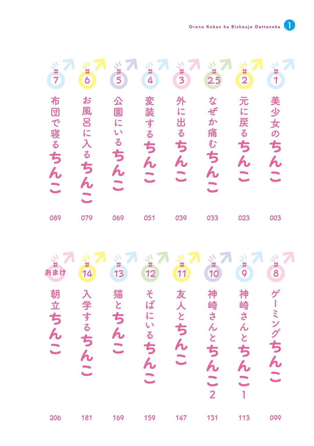 Ore no Kokan wa Bishoujo Datta no ka Chapter 1 - Page 4