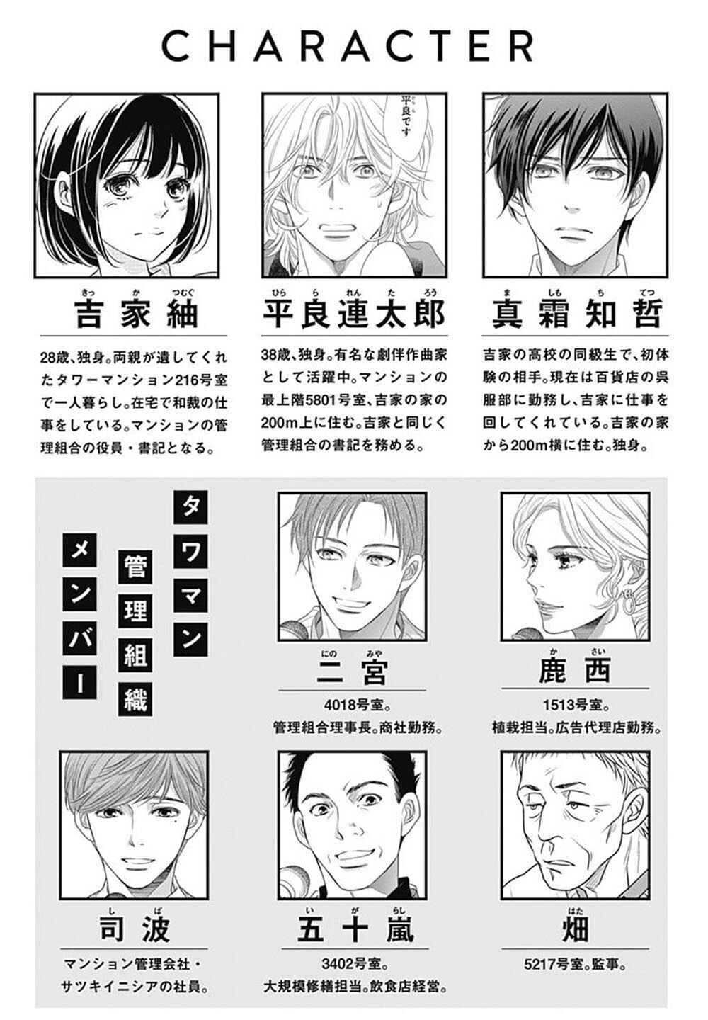 200m Saki no Netsu Chapter 6 - Page 5