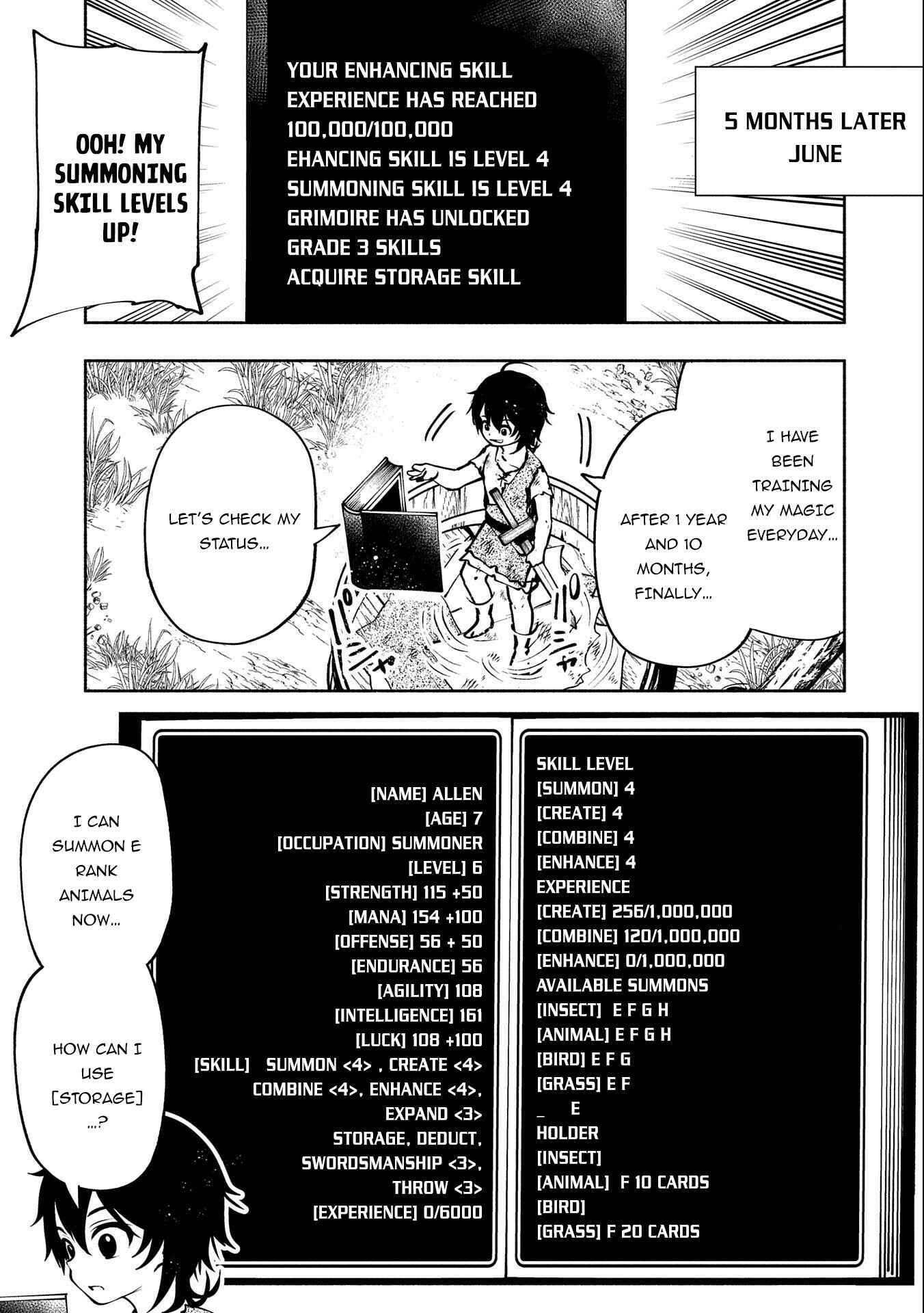 Hell Mode: Yarikomi Suki no Gamer wa Haisettei no Isekai de Musou Suru—Hajimari no Shoukanshi Chapter 3 - Page 20