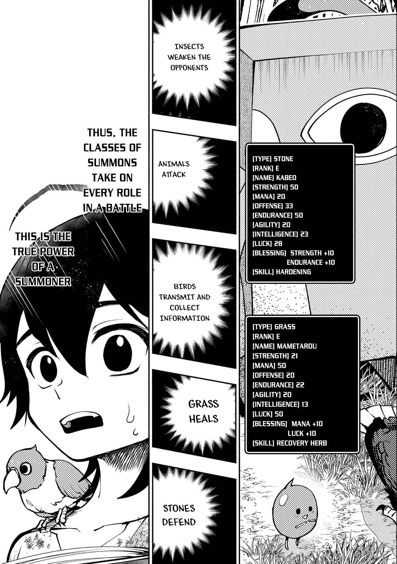 Hell Mode: Yarikomi Suki no Gamer wa Haisettei no Isekai de Musou Suru—Hajimari no Shoukanshi Chapter 3 - Page 24