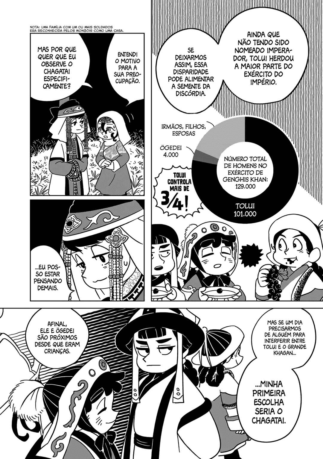 A Witch's Life in Mongol Chapter 9 - Page 4