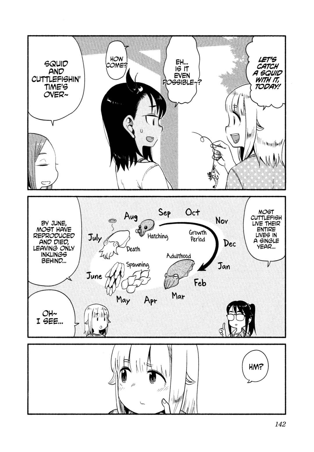 Houkago Teibou Nisshi Chapter 59 - Page 8