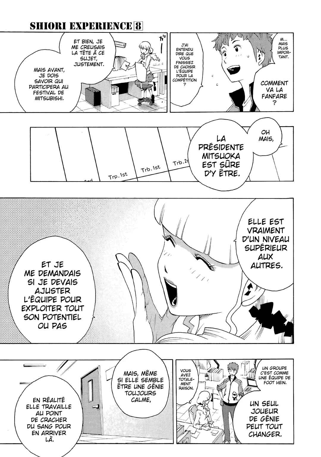 Shiori Experience - Jimi na Watashi to Hen na Ojisan Chapter 36 - Page 18