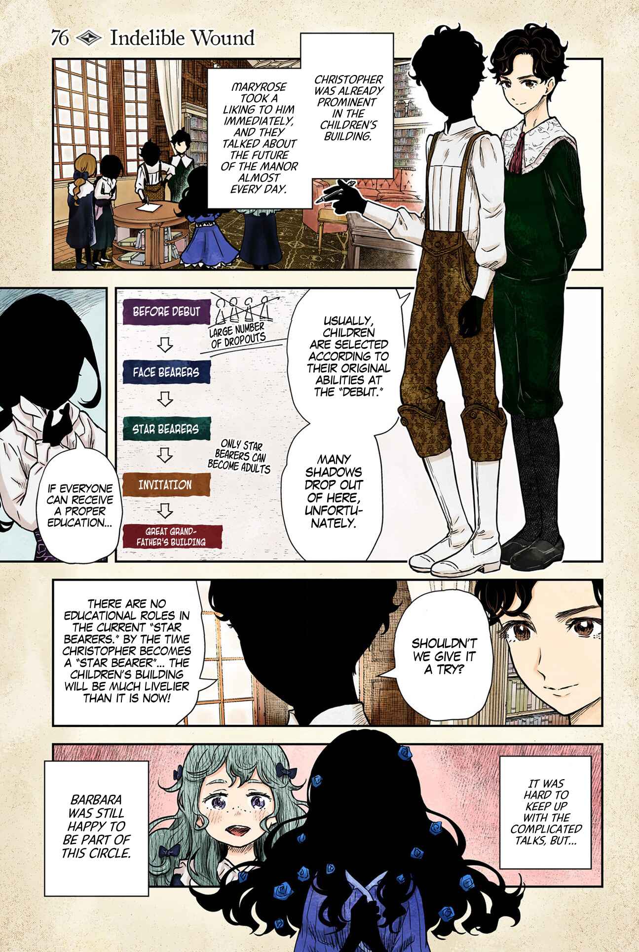 Shadows House (Official Colored) Chapter 76 - Page 2