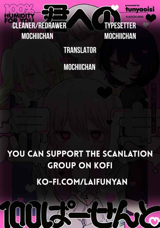 Kimi e no Shitsudo 100 Percent Chapter 1 - Page 5