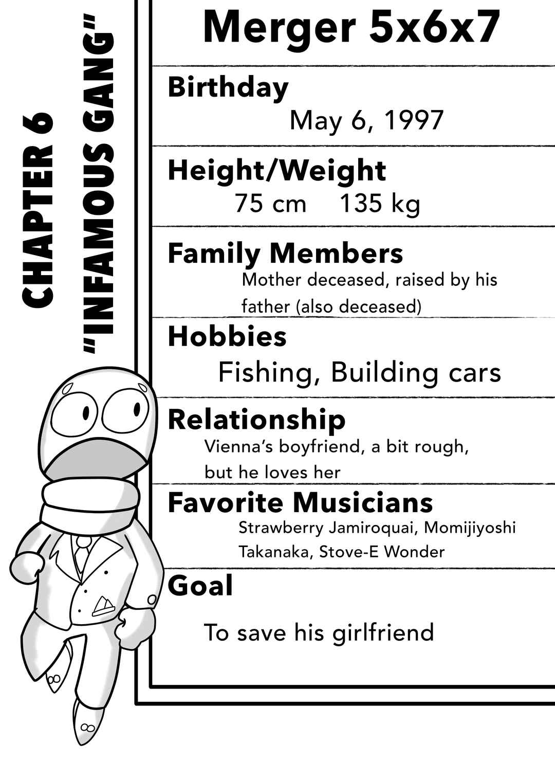 Pycnyc Fighters Chapter 6 - Page 1