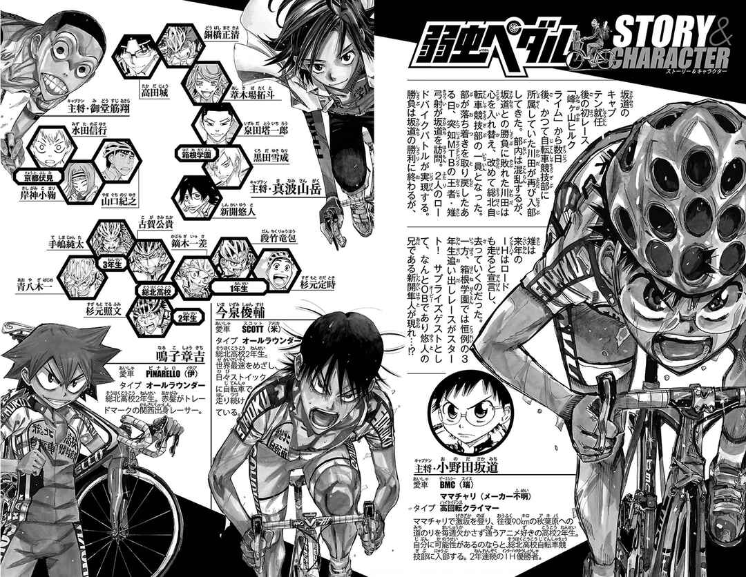 Yowamushi Pedal Chapter 663 - Page 5