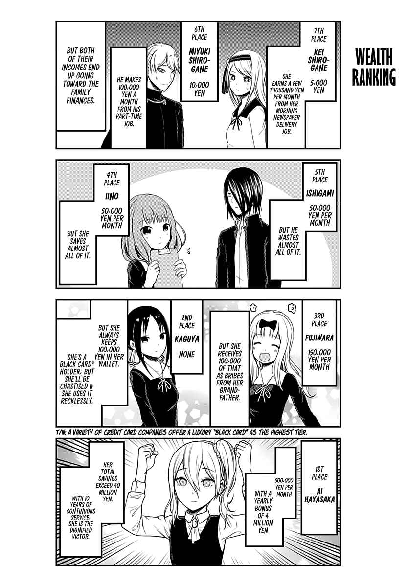Kaguya-sama: Love Is War Chapter 109.1 - Page 5