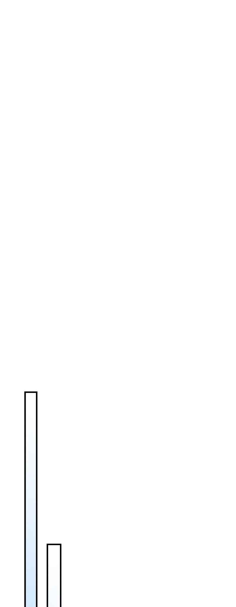 Level Up with the Gods Chapter 109 - Page 41