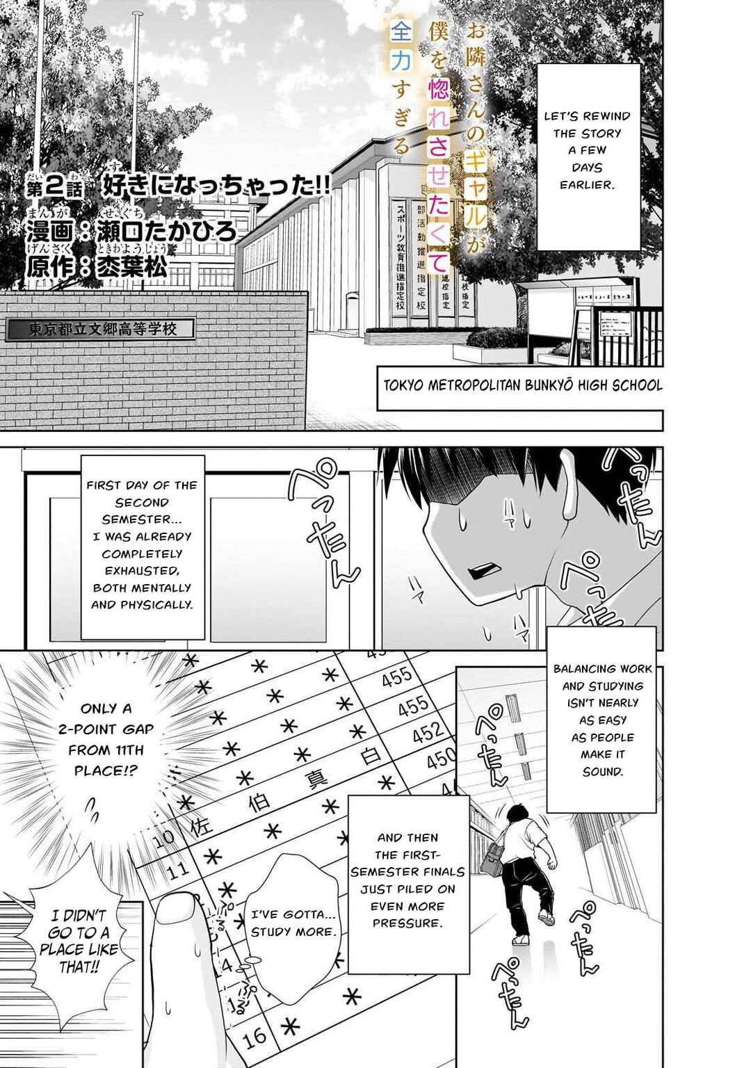 Otonari-san no Gyaru ga Boku wo Hore Sasetakute Zenryoku Sugiru Chapter 2 - Page 1