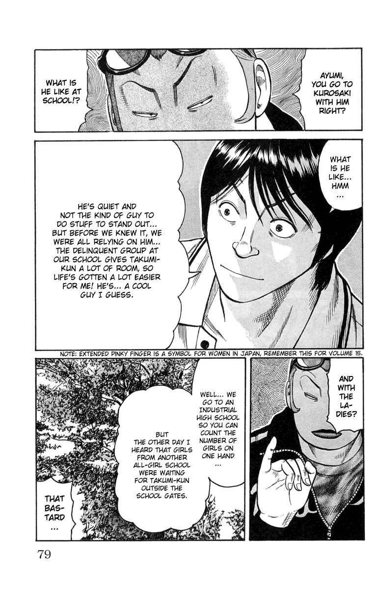 WORST Chapter 46 - Page 22