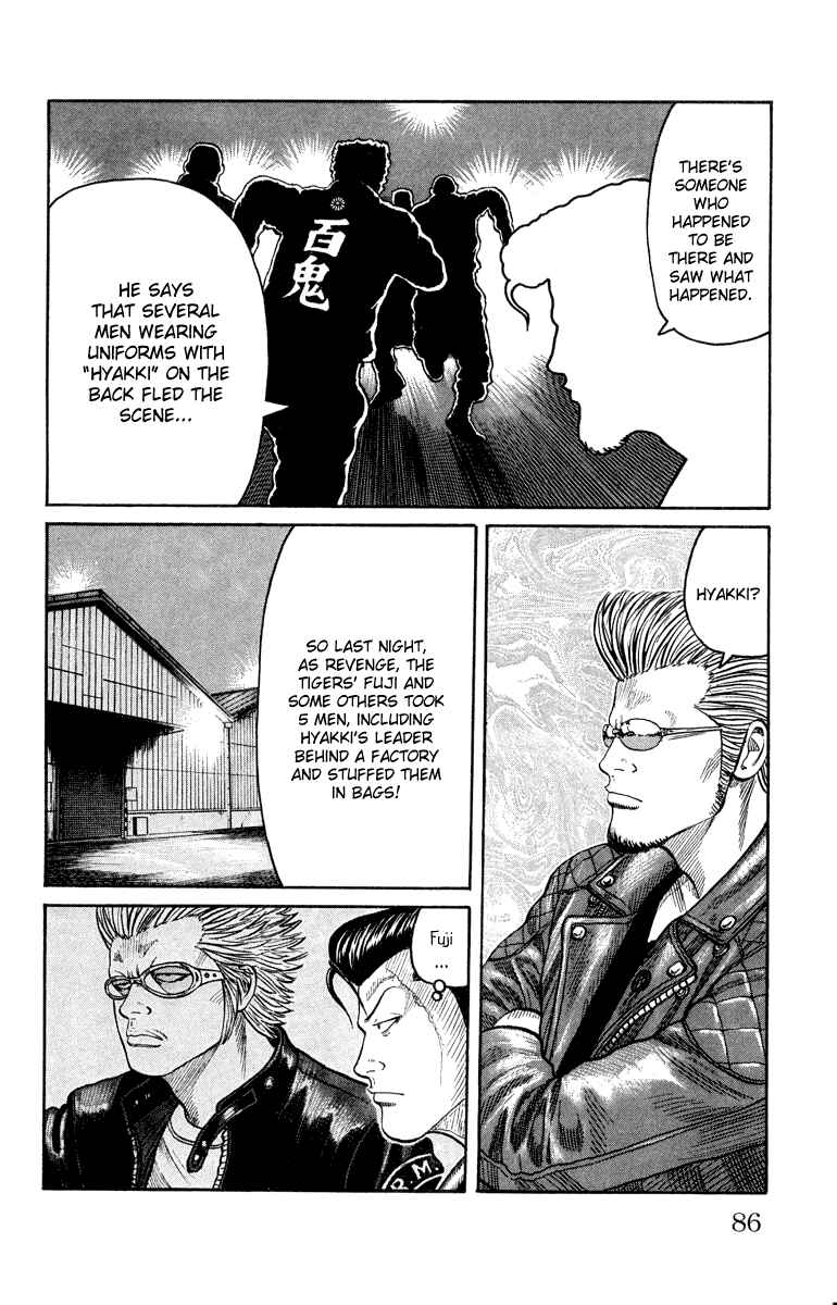 WORST Chapter 46 - Page 29