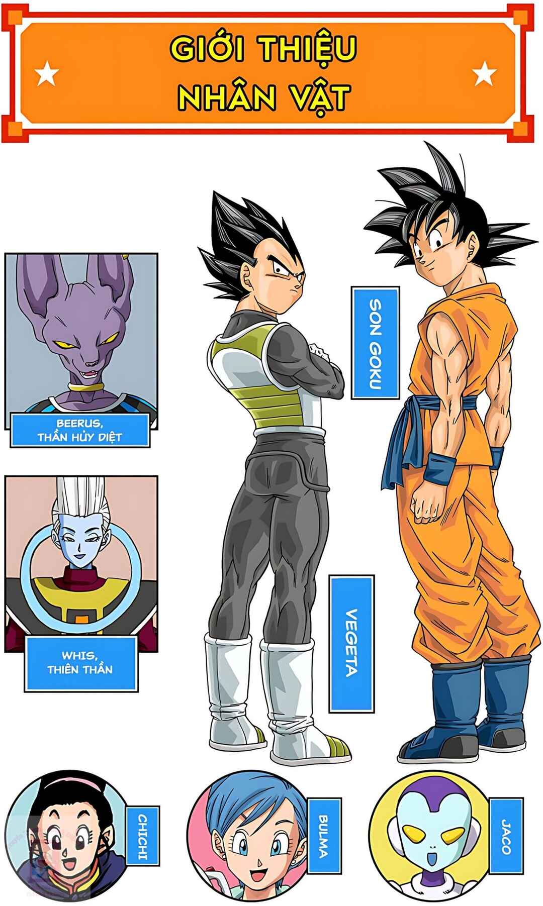 Dragon Ball Super Chapter 69 - Page 3
