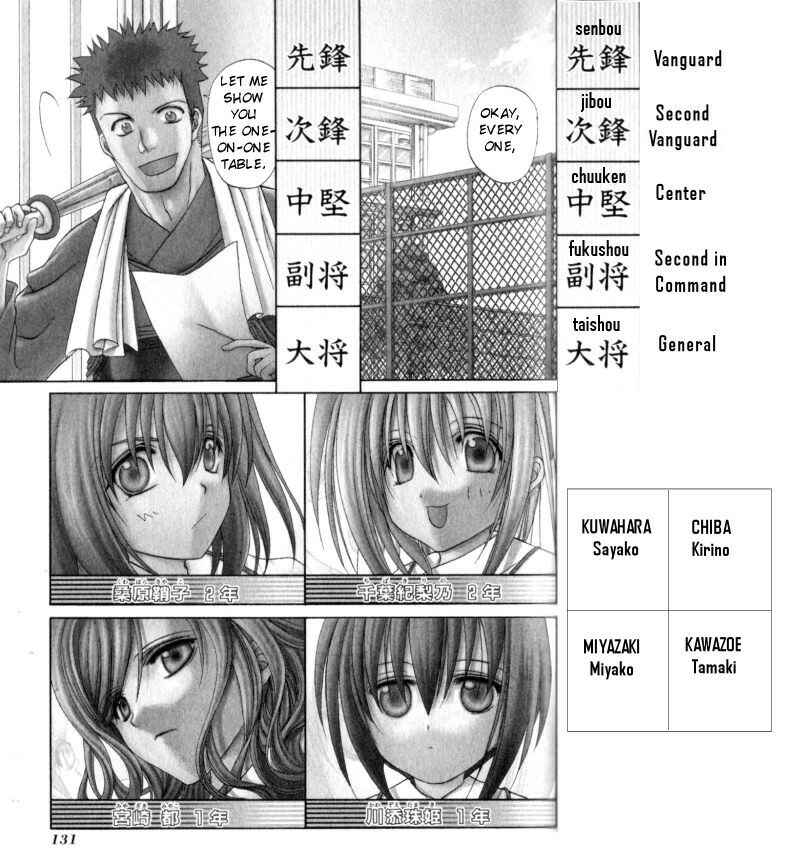 Bamboo Blade Chapter 17 - Page 1