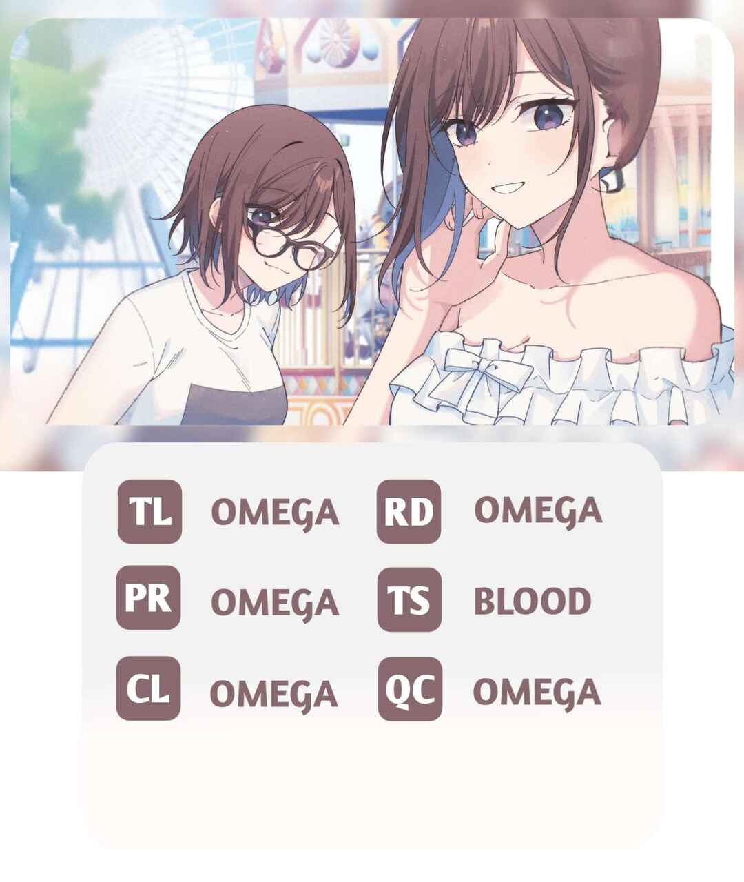Futago Matomete "Kanojo" ni Shinai? Chapter 15.2 - Page 2