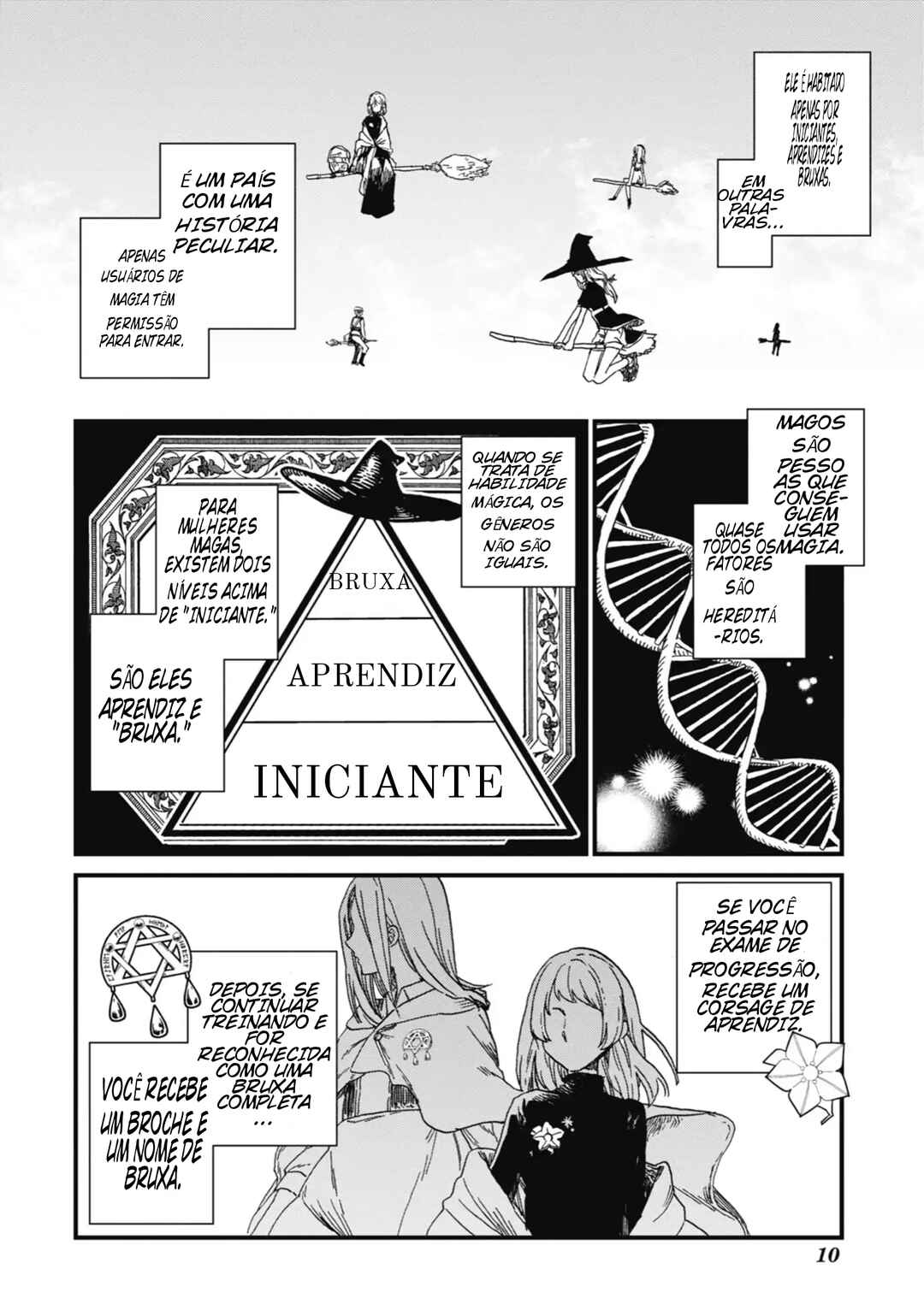 Majo no Tabitabi: The Journey of Elaina Chapter 1 - Page 10