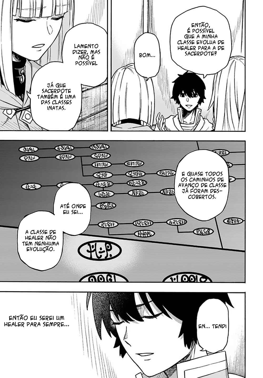 Nito no Taidana Isekai Shoukougun ~Saijaku Shoku "Healer" nano ni Saikyou wa Cheat desu ka?~ Chapter 15.2 - Page 8