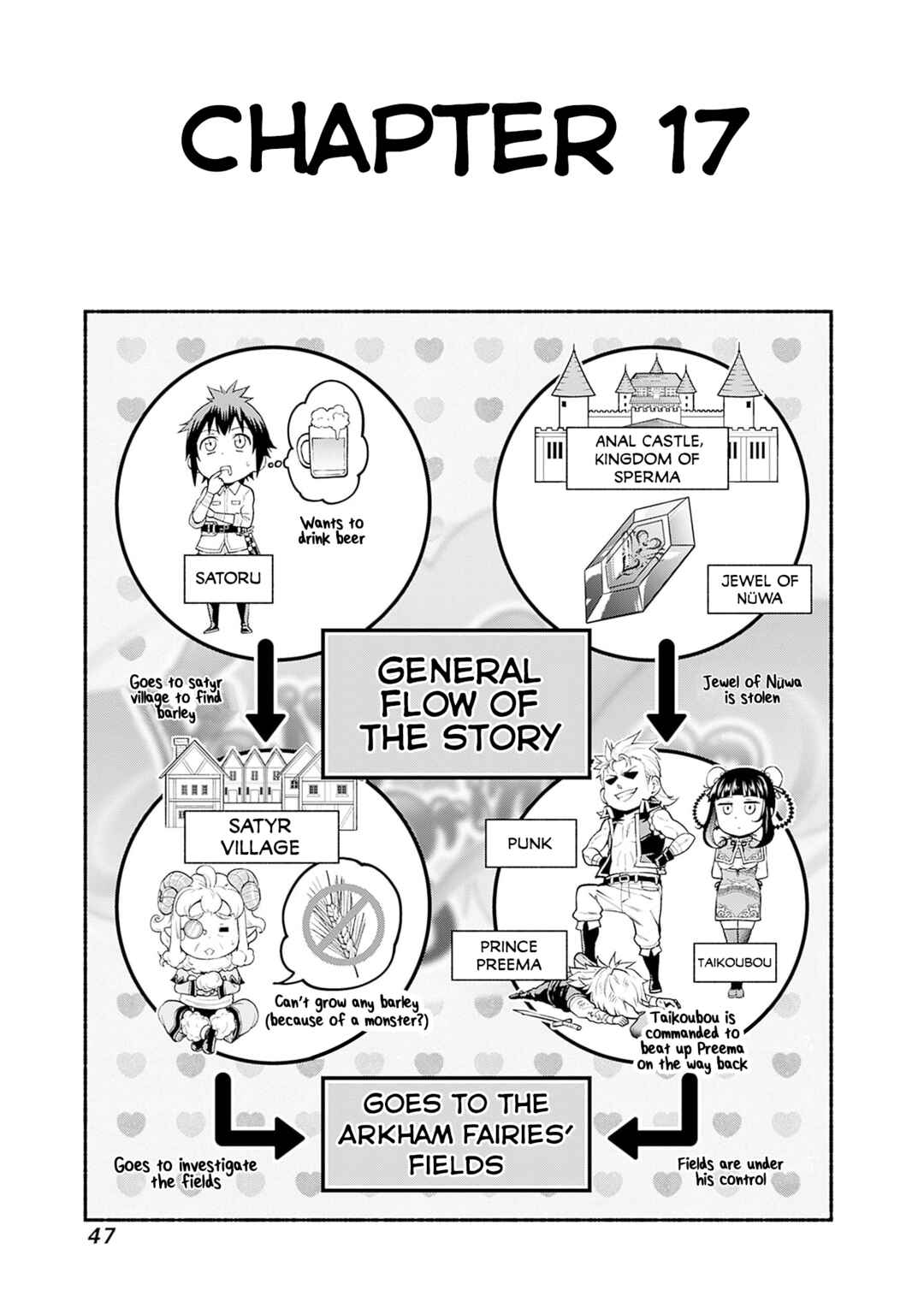 Eroge no Sekai de Slow Life ~Issho ni Isekai Teni shitekita Yarisaa no Daigakusei-tachi ni Tsuihou sareta node, Henkyou de Muteki ni Natte Shin no Heroine-tachi to Yoroshiku Yarimasu~ Chapter 17 - Page 3