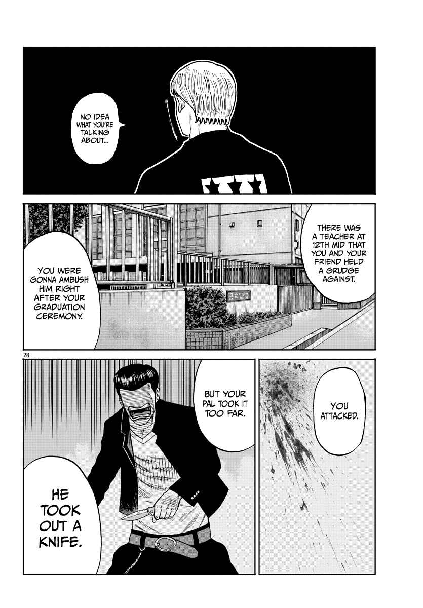 Worst Gaiden Mr. Zetton Chapter 10 - Page 29