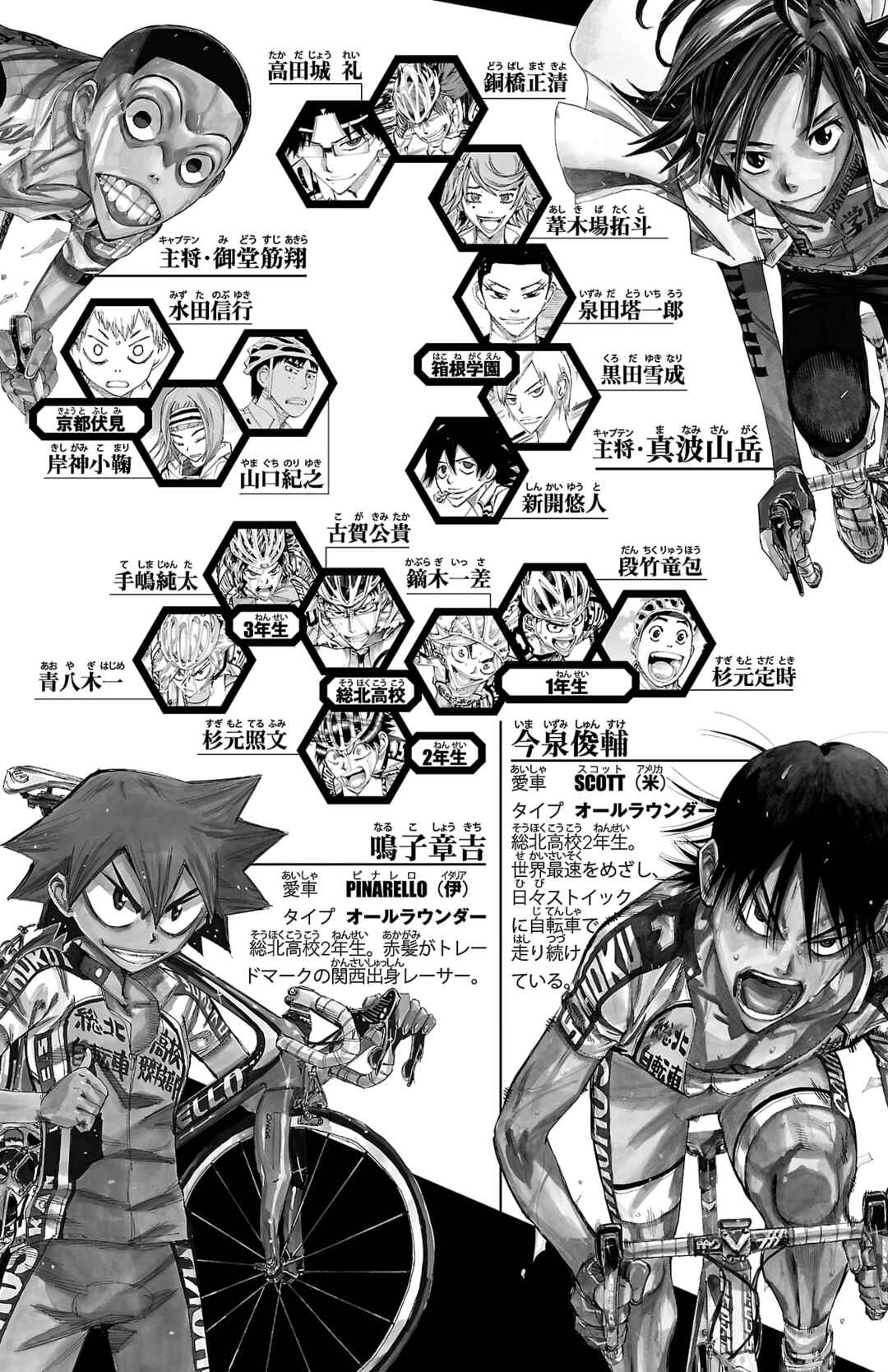 Yowamushi Pedal Chapter 687 - Page 5
