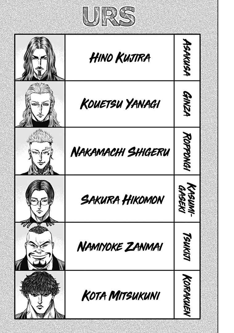 Tokyo Duel Chapter 72 - Page 5