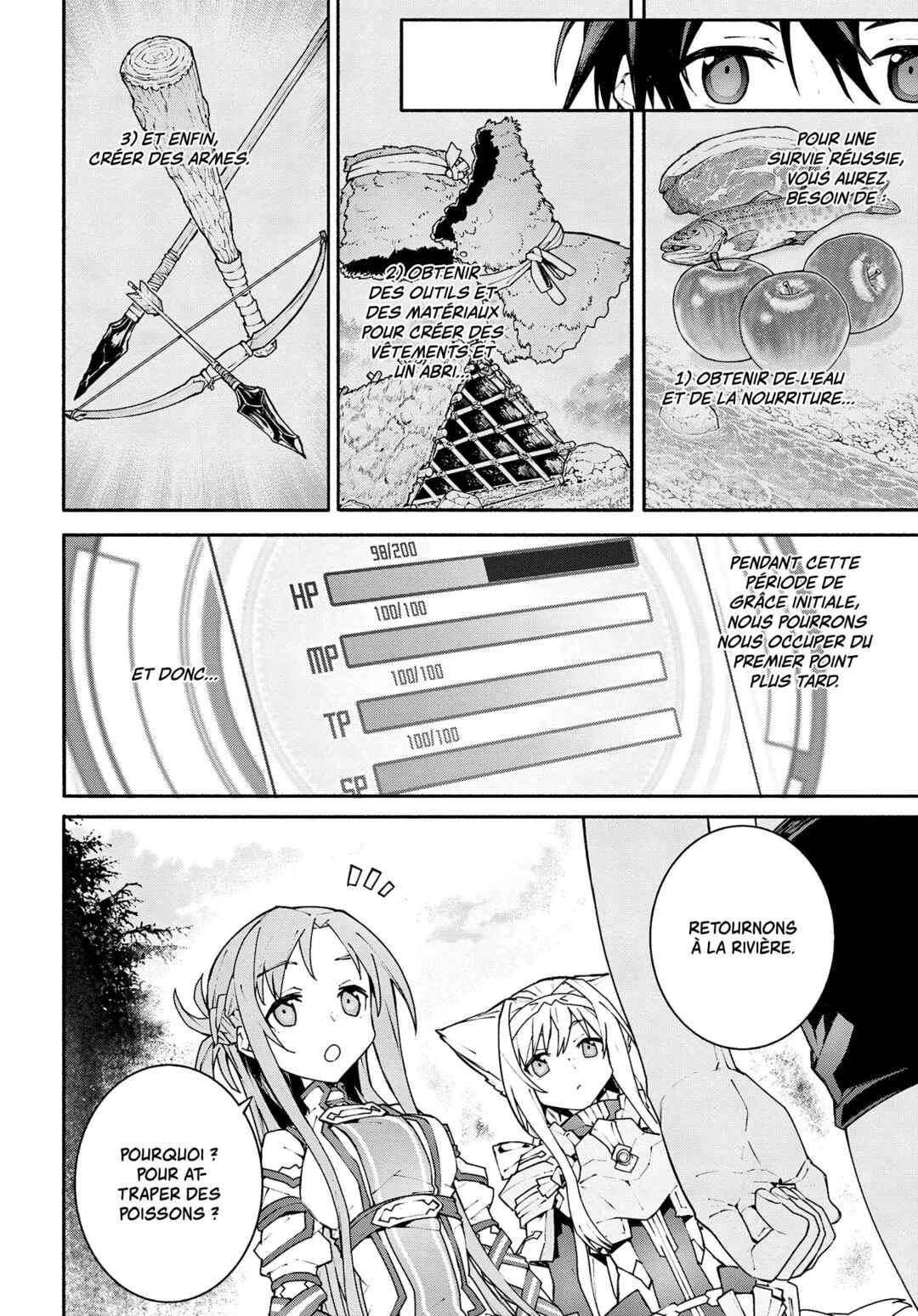 Sword Art Online - Unital Ring Chapter 3 - Page 2
