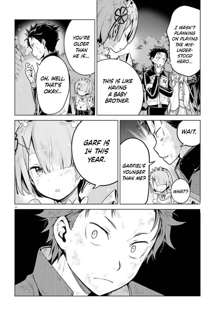Re:Zero kara Hajimeru Isekai Seikatsu: Dai 4-shou—Seiiki to Gouyoku no Majo Chapter 50 - Page 10