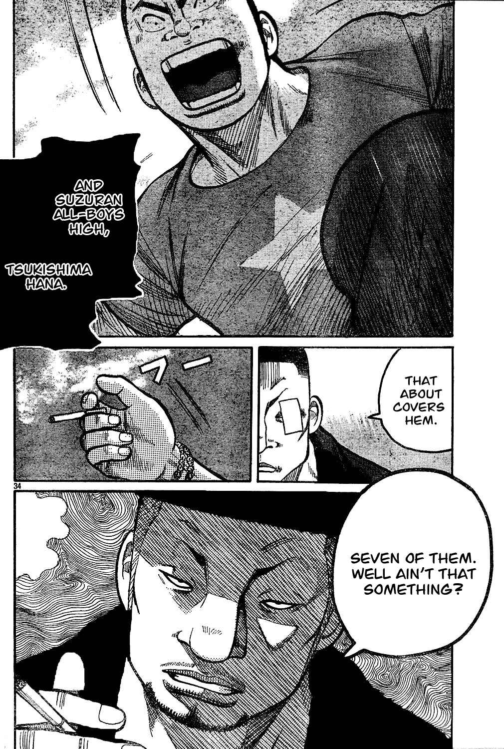 WORST Chapter 121 - Page 37