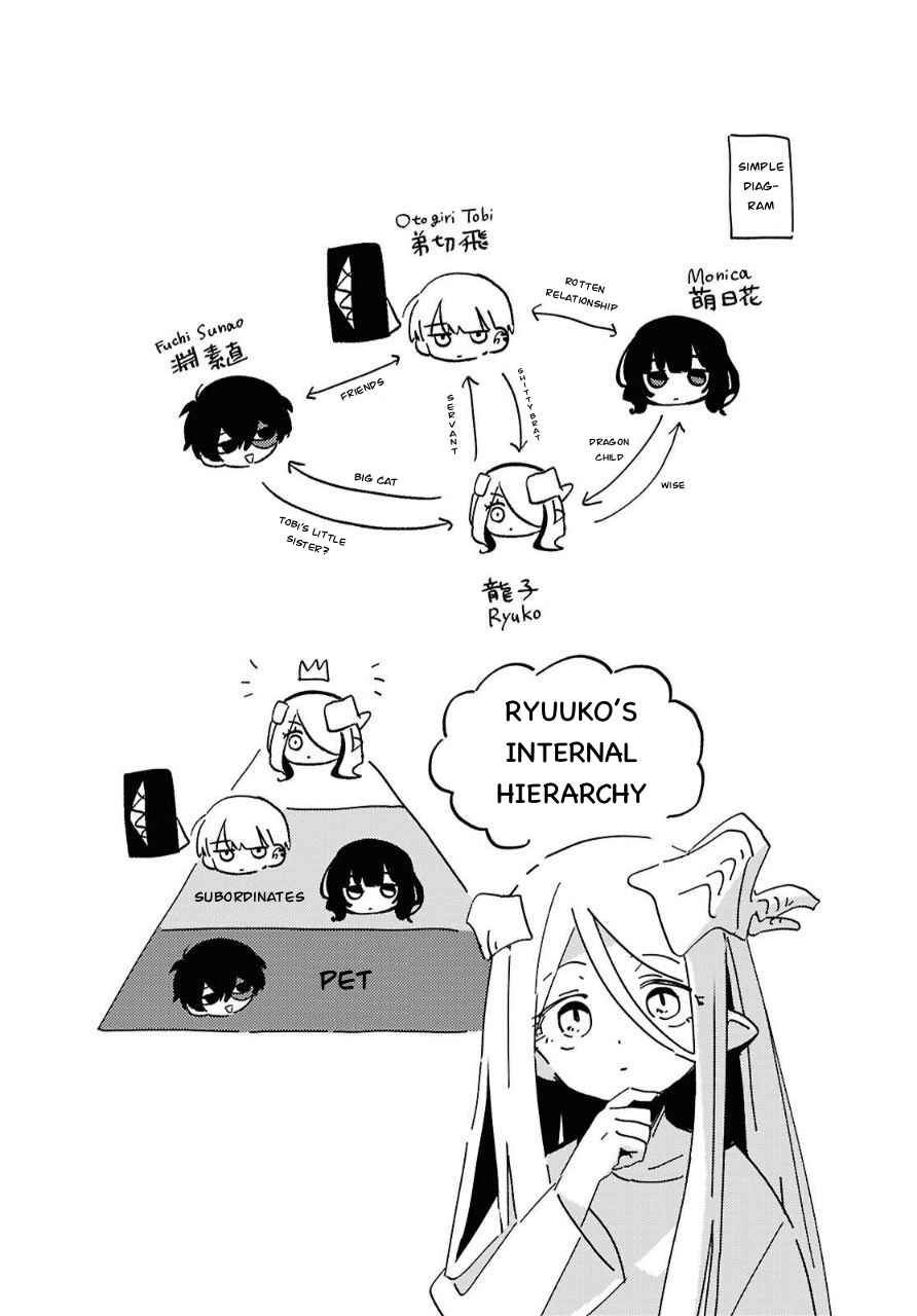Tobi to Ryuuko Chapter 5 - Page 3