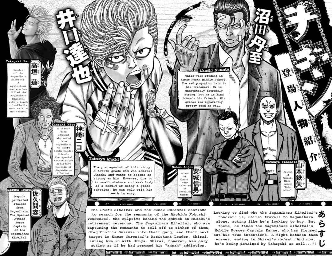 Chicken: “Drop” Zen'ya no Monogatari Chapter 83 - Page 3