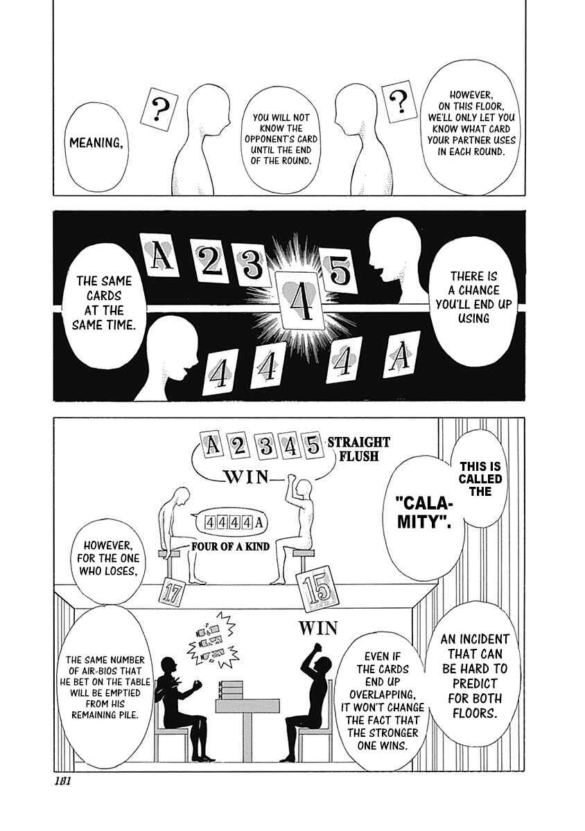Usogui Chapter 449 - Page 7