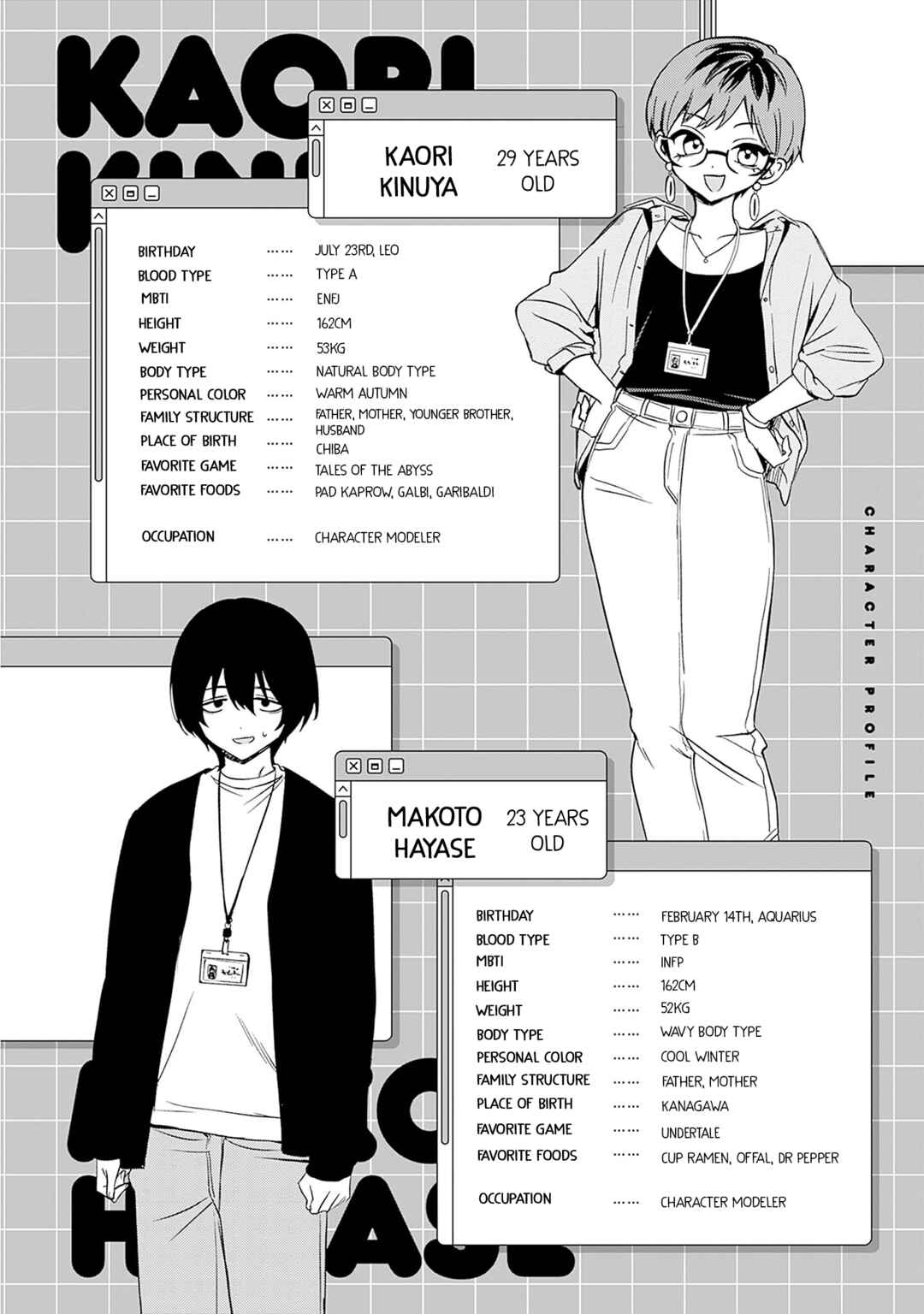 Noa-senpai wa Tomodachi. Chapter 68.6 - Page 5