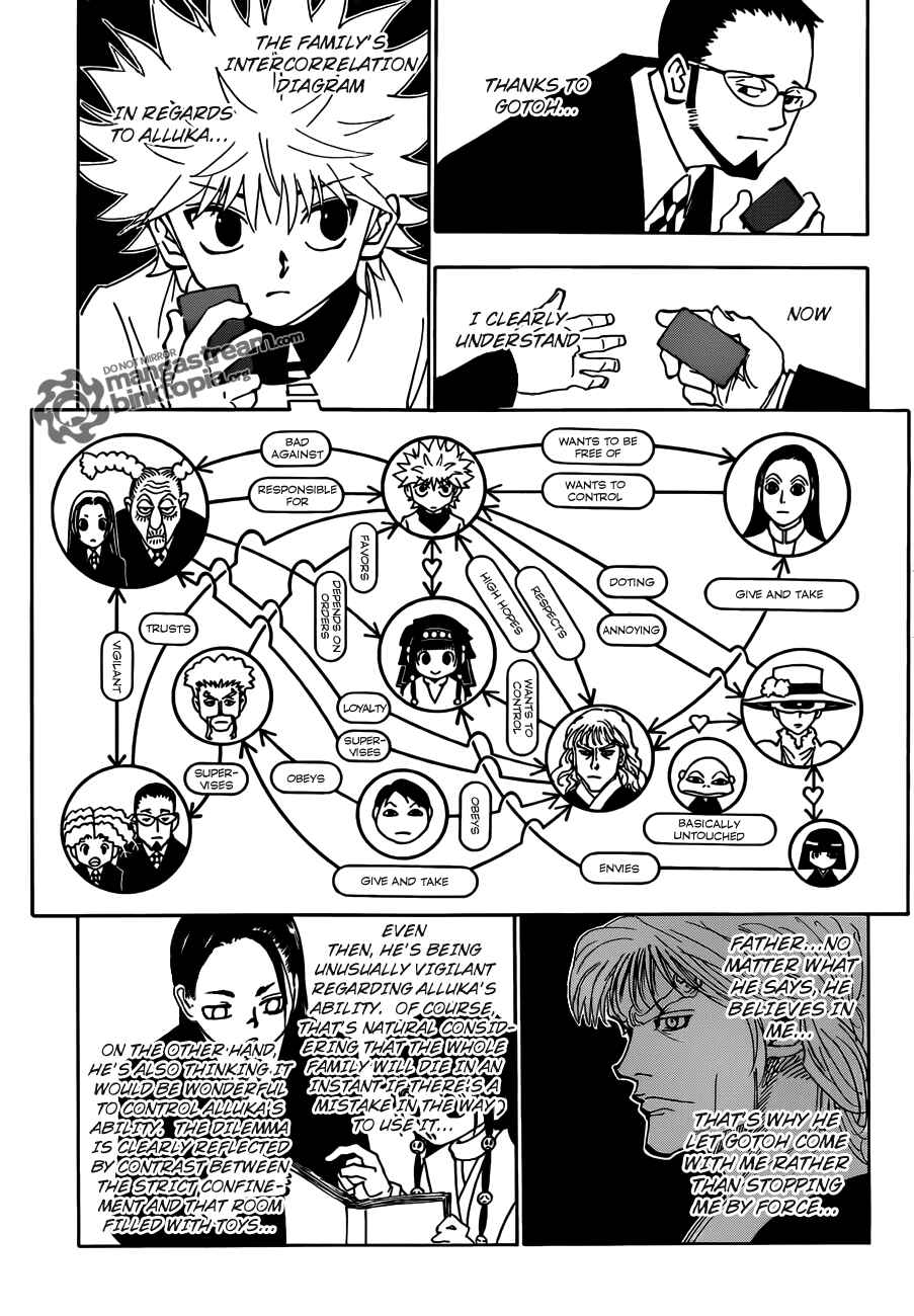 Hunter x Hunter Chapter 326 - Page 5