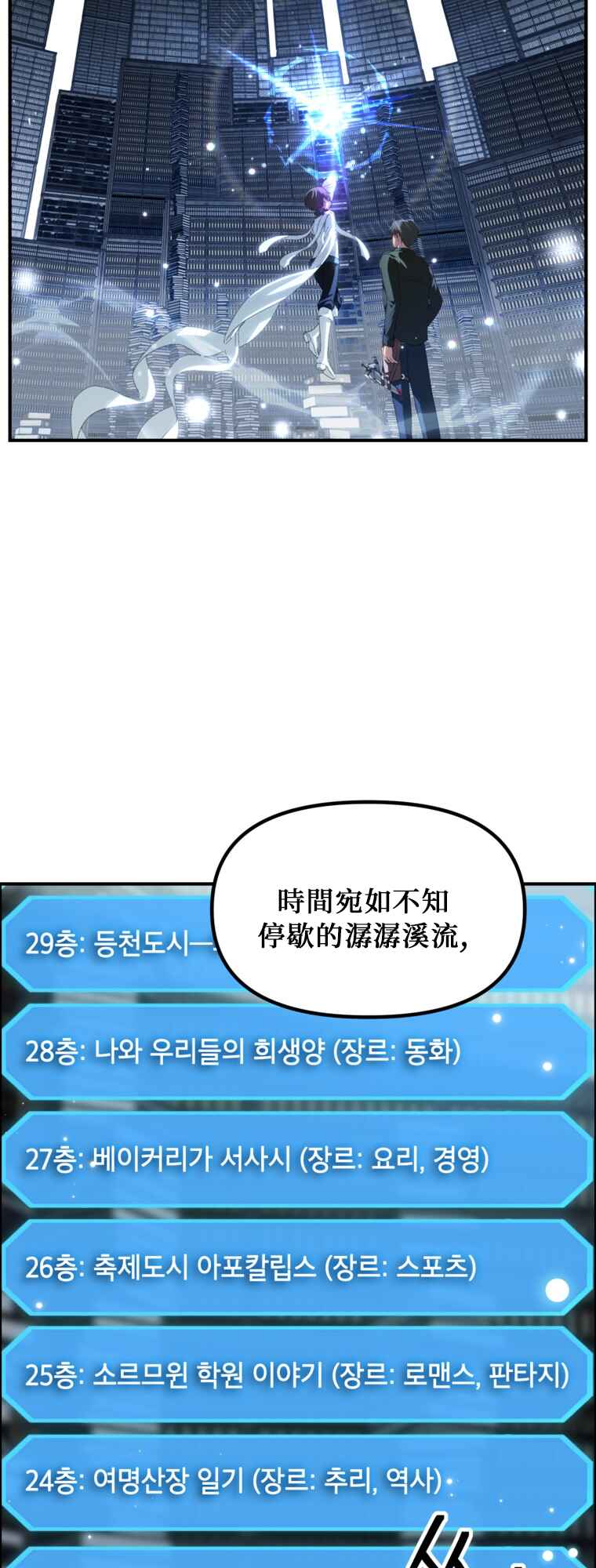 SSS-geup Jugeoya Saneun Hunter Chapter 141 - Page 3