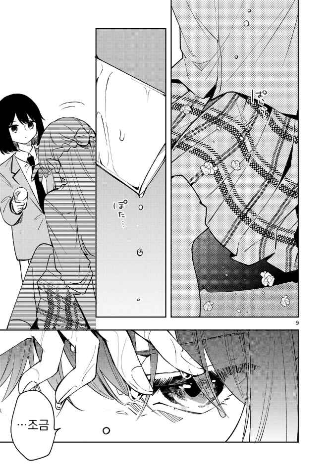Shuu ni Ichido Classmate wo Kau Hanashi: Futari no Jikan, Iiwake no 5000-en Chapter 8.1 - Page 9