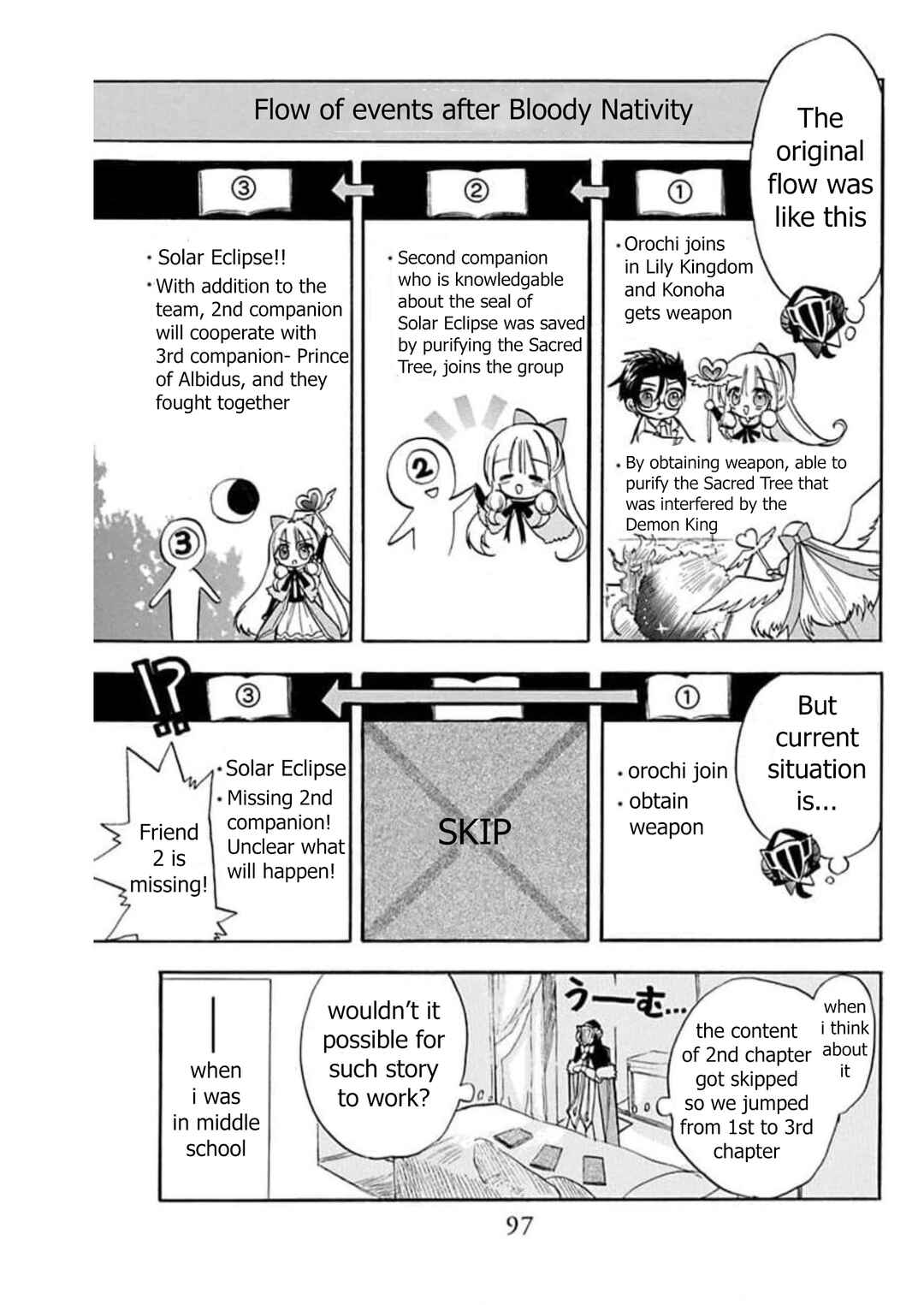 Tensei Akujo no Kuro Rekishi Chapter 55 - Page 3