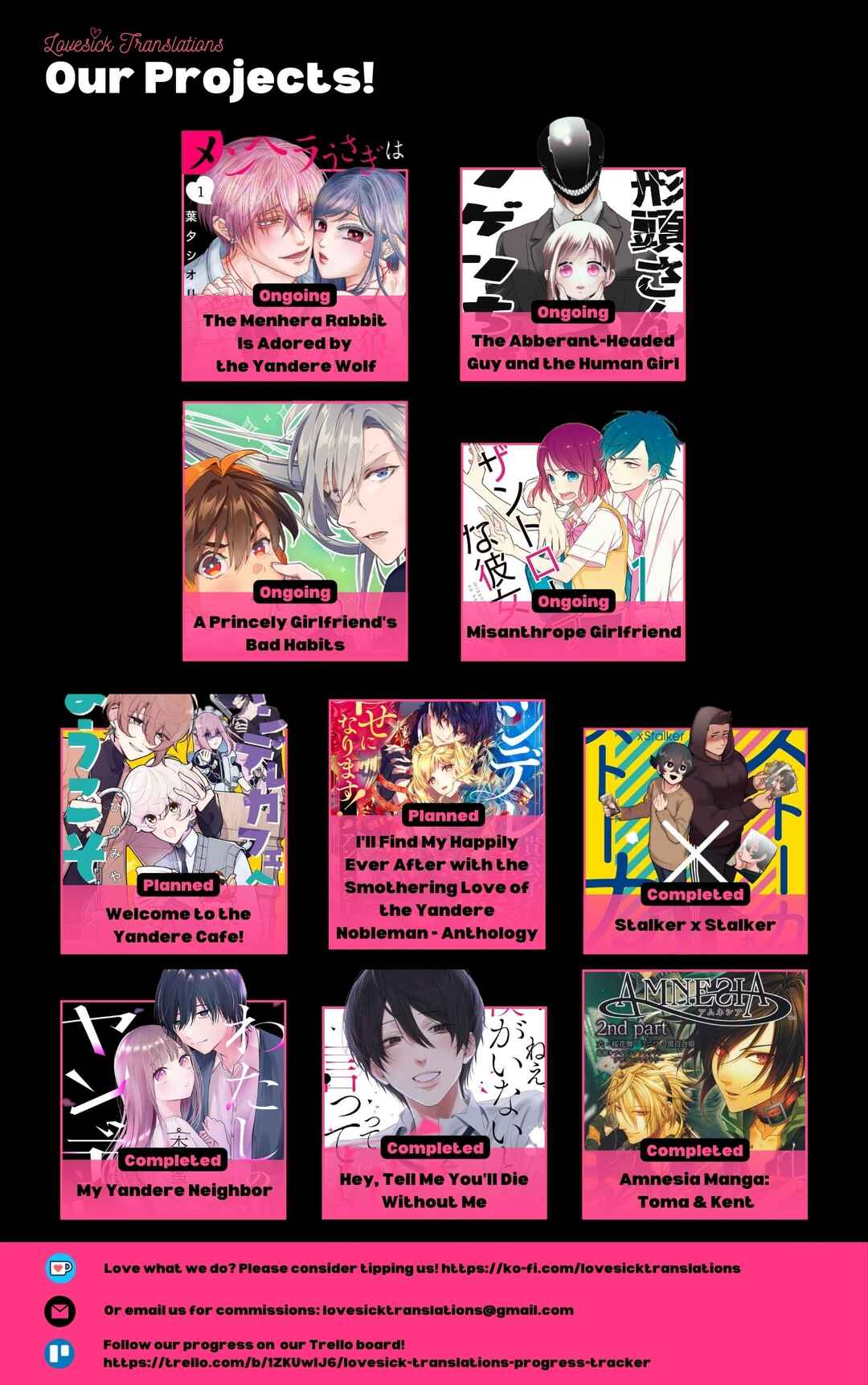 Menhera Usagi wa Yandere Ookami ni Dekiaisareru Chapter 23 - Page 21