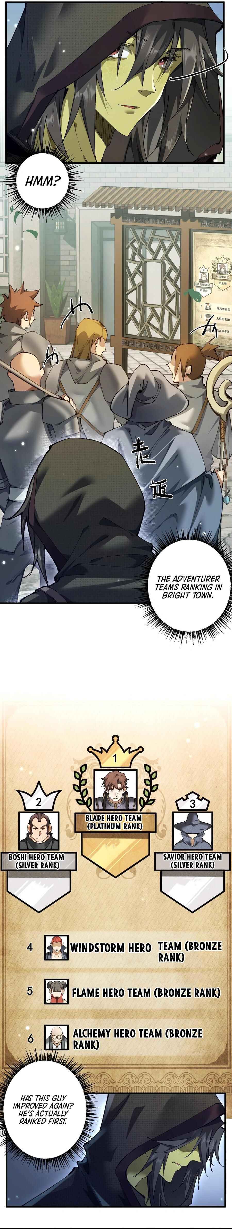 Goblin's Ascent: From Loser to Winner Chapter 9 - Page 4