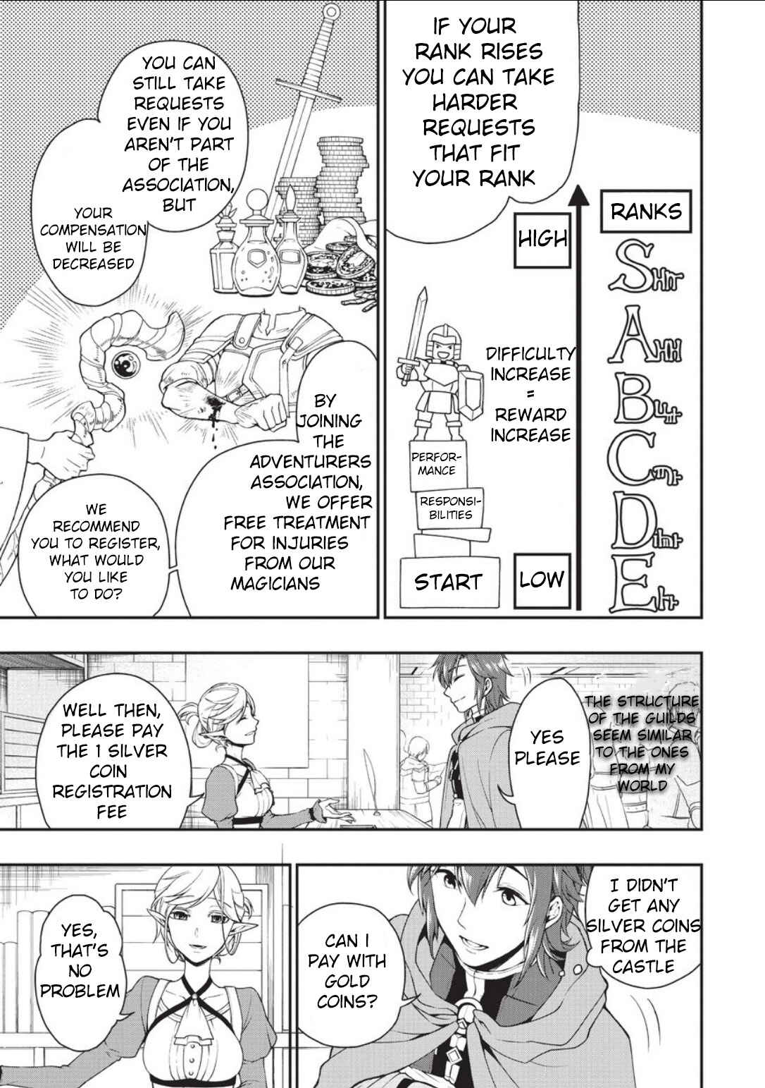 Lv2 kara Cheat datta Moto Yuusha Kouho no Mattari Isekai Life Chapter 2 - Page 13