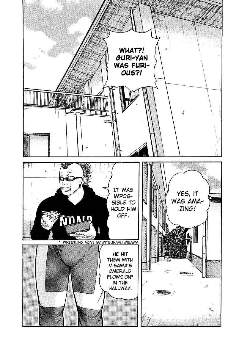 WORST Chapter 28 - Page 1