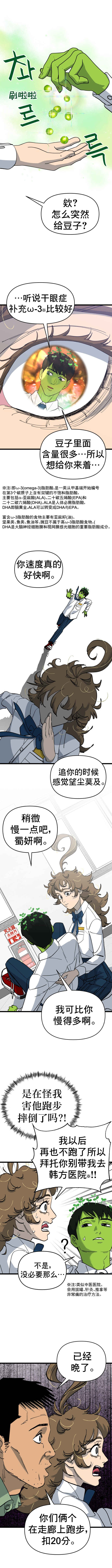 Neoeui Wandukongeur Moggo Sipeo! Chapter 6 - Page 11