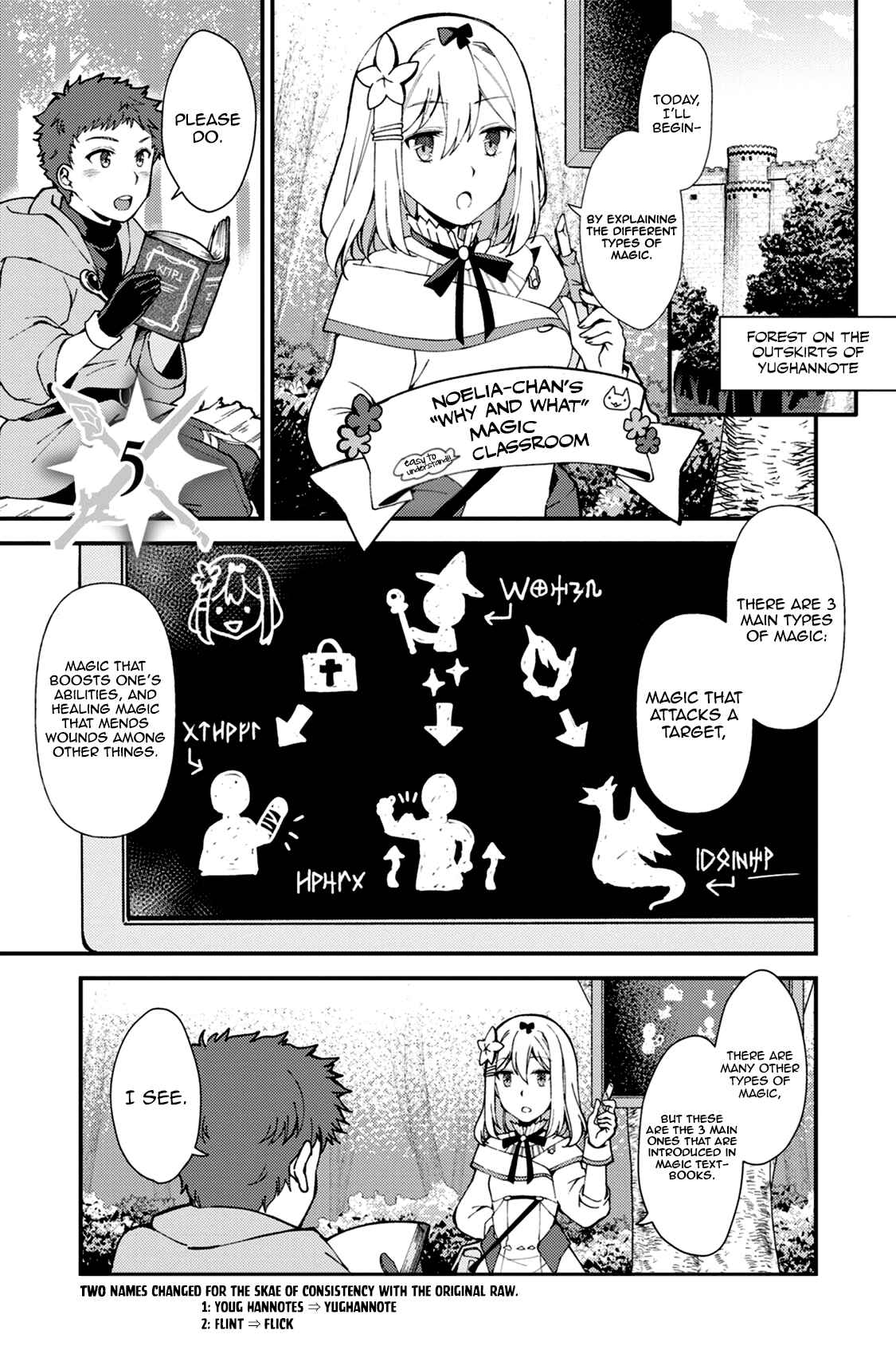 Kensei no Osananajimi ga Power Hara de Ore ni Tsuraku Ataru node, Zetsuen Shite Henkyou de Makenshi to shite Denaosu Koto ni shita. Chapter 5 - Page 2